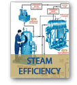 steam system schematic