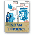 REGENERATIVE TURBINE PUMPS: The Clear Solution for Volatile Fluids
