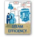 REGENERATIVE TURBINE PUMPS: The Clear Solution for Volatile Fluids