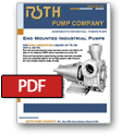 End Mounted Industrial Pumps