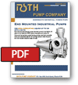 End Mounted Industrial Pumps